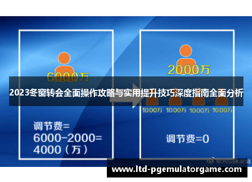 2023冬窗转会全面操作攻略与实用提升技巧深度指南全面分析