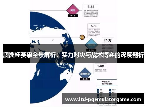 澳洲杯赛事全景解析：实力对决与战术博弈的深度剖析