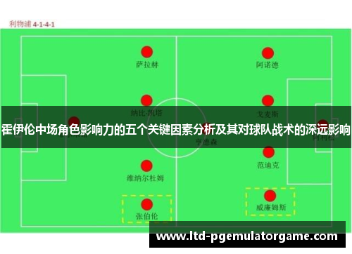 霍伊伦中场角色影响力的五个关键因素分析及其对球队战术的深远影响
