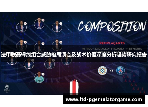 法甲联赛锋线组合威胁格局演变及战术价值深度分析趋势研究报告