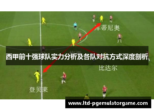 西甲前十强球队实力分析及各队对抗方式深度剖析